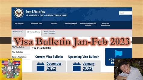 Visa Bulletin February 2023